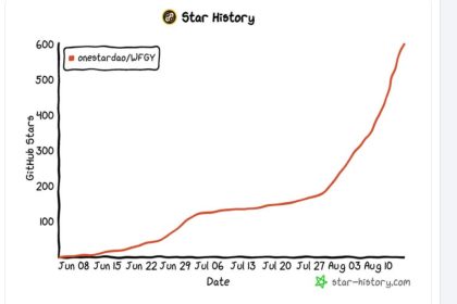 16 Failure Modes of RAG and LLM Agents and How to Fix Them With a Semantic Firewall