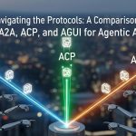 A Formal Analysis of Agentic AI Protocols: A2A, ACP, and AGUI