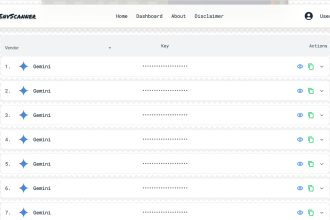 Catch Secrets in Real Time on GitHub with EnvScanner 2.0 and AI