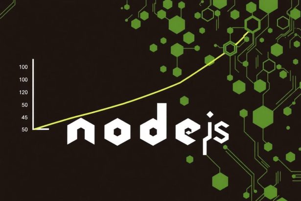 Node.js Made Easy: Rate Limiting and Throttling for Smooth Traffic Flow