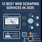 12 Best Web Scraping Services in 2025