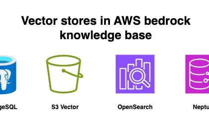 AWS Bedrock Knowledge Bases: Comparing S3 Vector Store vs. OpenSearch, PostgreSQL & Neptune
