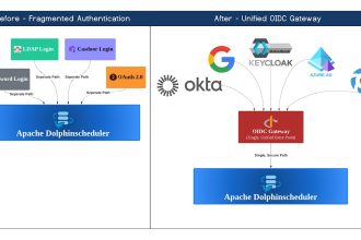 Apache DolphinScheduler Adopts OpenID Connect for Seamless Enterprise Authentication