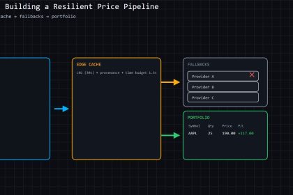 Building a Bounded-Latency Quote Pipeline That Never Lies