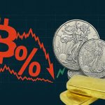 Gold and Silver Soar as Bitcoin’s “Uptober” Turns into a Crash