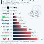 The AI Flywheel: A Product Leader’s Guide to Building Compounding Growth