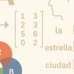 The Simple Document Everyone Should Read to Understand Artificial Intelligence