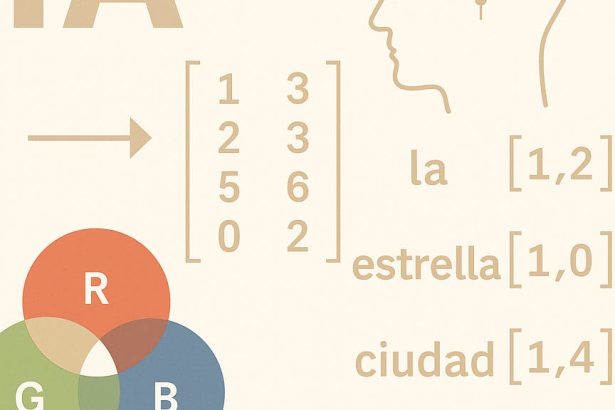 The Simple Document Everyone Should Read to Understand Artificial Intelligence