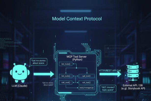 Understanding MCP by Building One: A Beginner's Guide to Creating Your First AI Tool