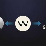 Windsurf + MCP: How I Stopped Context Switching and Started Actually Coding