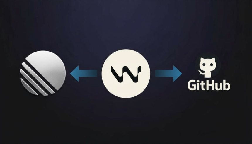 Windsurf + MCP: How I Stopped Context Switching and Started Actually Coding